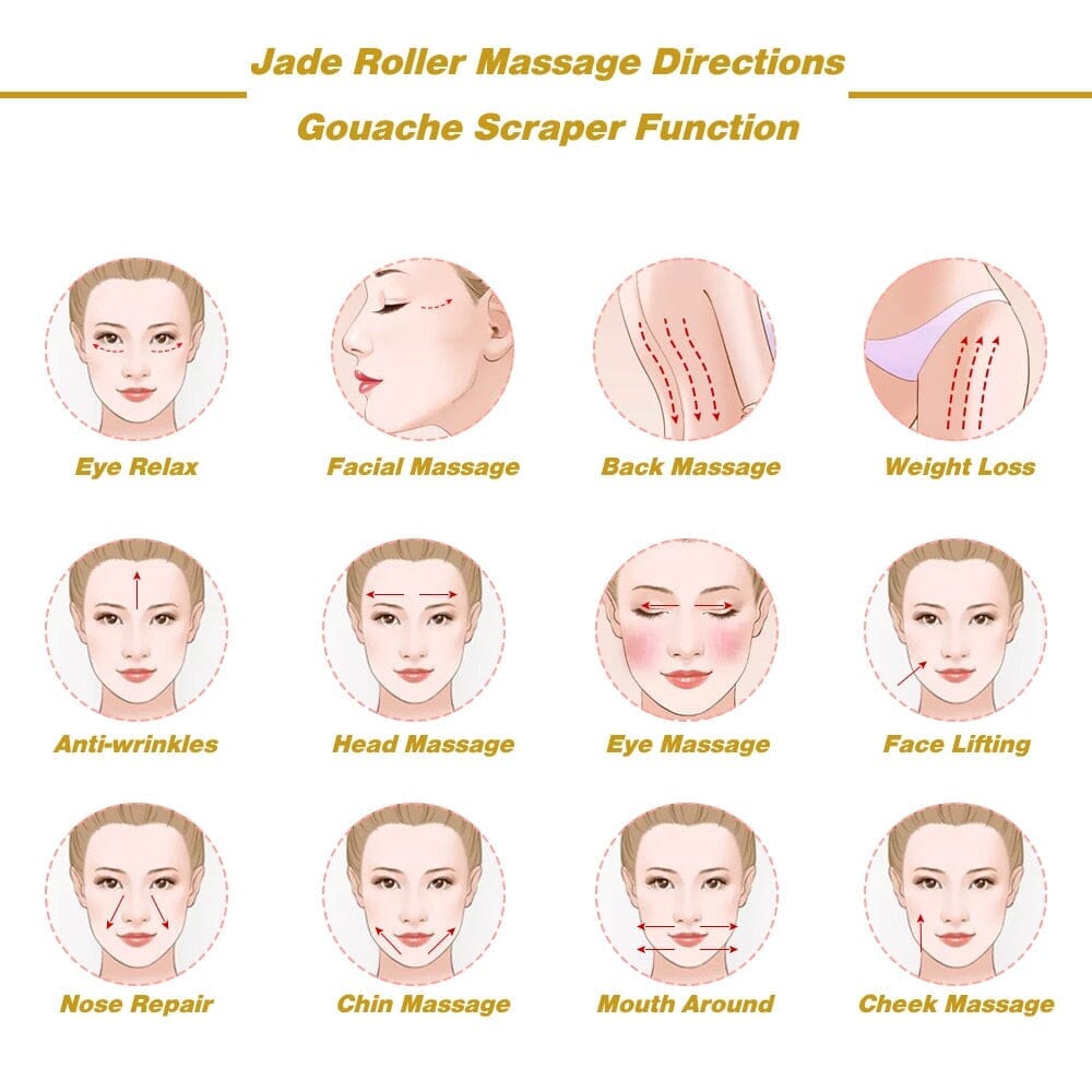 Jade Massage Roller Yoni Egg SetYoni Eggs