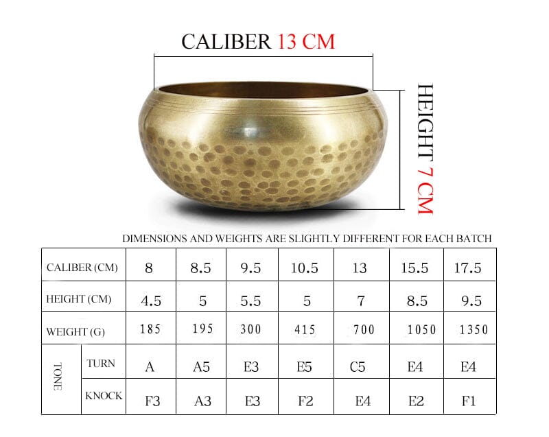Tibetan Singing BowlHome Decor