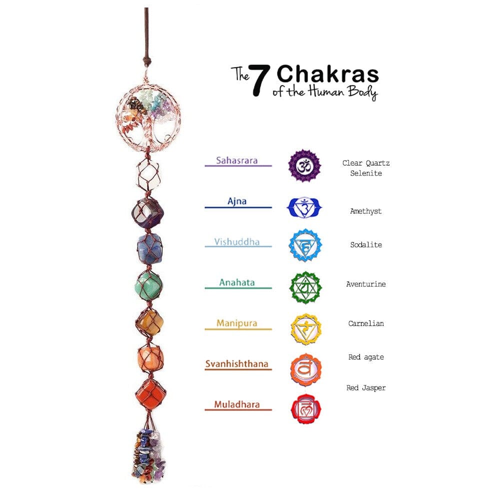 7 Chakra Natural Crystal PendantHealing Crystal