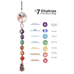 7 Chakra Natural Crystal PendantHealing Crystal