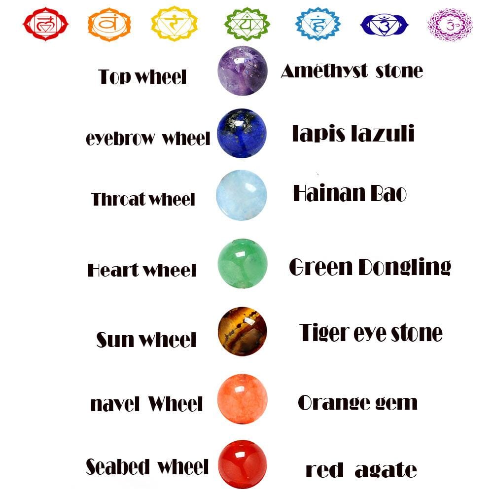 7 Chakra Natural Stone Crystal BraceletBracelet