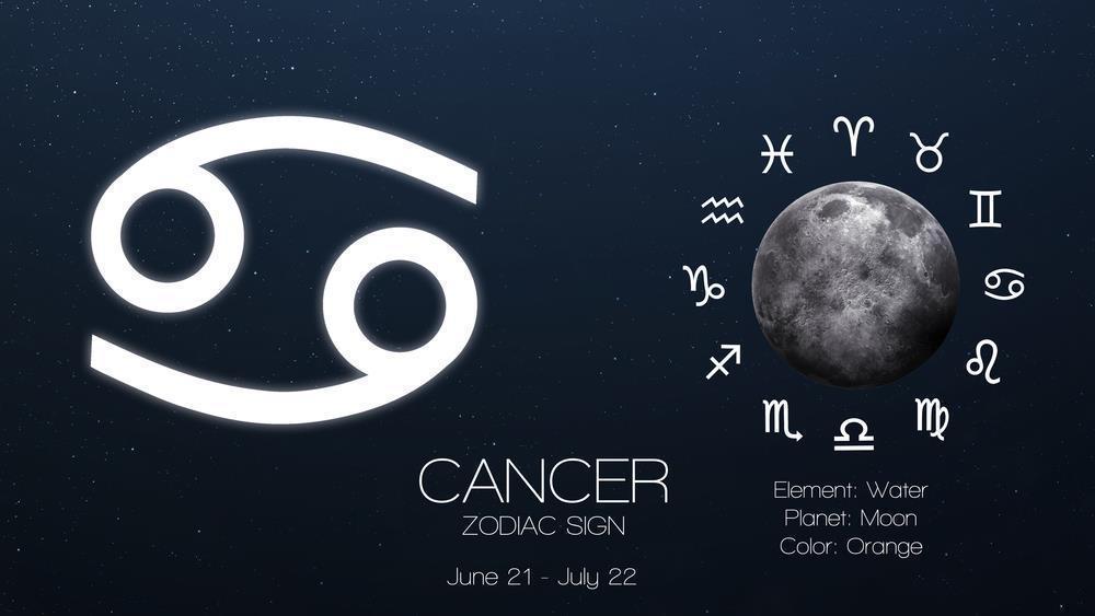 Cancer Birthstones: Gemstones for People Born in July