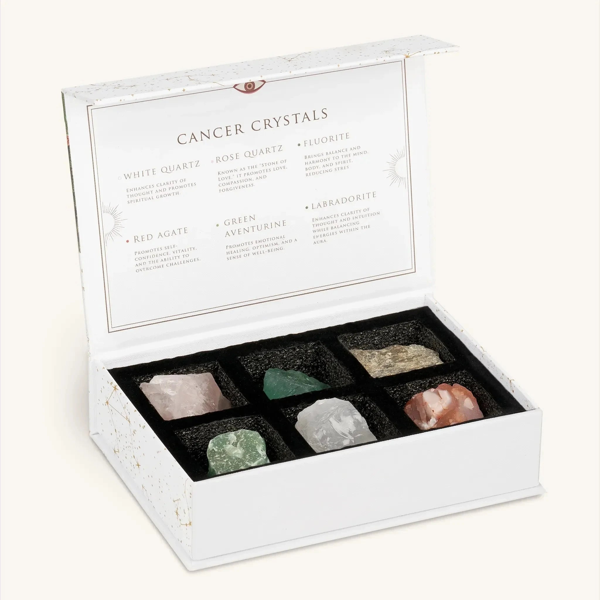 Intuitive Compassion Cancer Zodiac Crystal BoxHome Decor